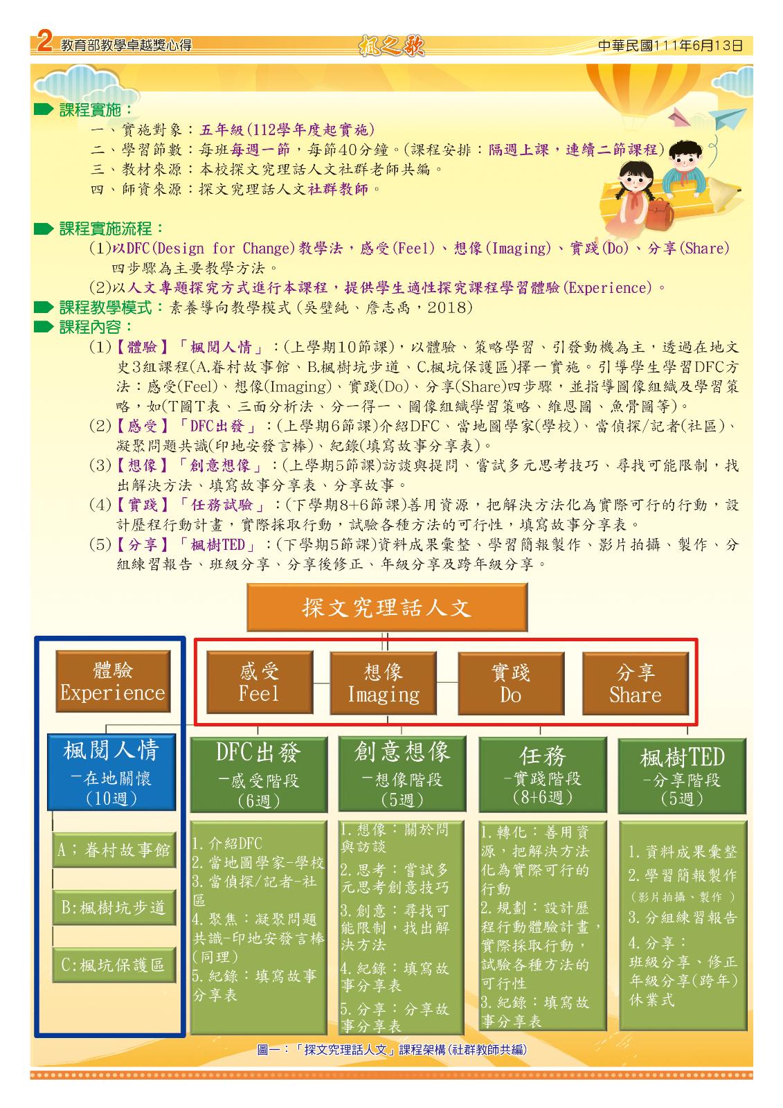 探文究理話人文，開新視窗
